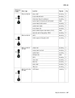 Preview for 161 page of Lexmark T63 Series Service Manual