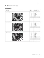 Preview for 219 page of Lexmark T63 Series Service Manual