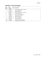 Preview for 263 page of Lexmark T63 Series Service Manual