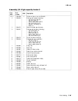 Preview for 303 page of Lexmark T63 Series Service Manual