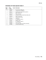 Preview for 305 page of Lexmark T63 Series Service Manual