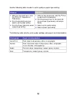 Preview for 17 page of Lexmark TM Z45 User Manual