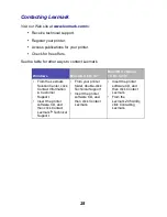 Preview for 32 page of Lexmark TM Z45 User Manual