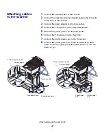 Preview for 32 page of Lexmark X850E - Mfp Setup Manual