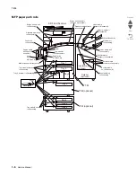 Preview for 38 page of Lexmark X945E Service Manual