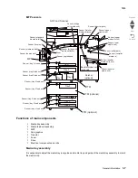 Preview for 39 page of Lexmark X945E Service Manual