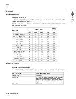 Preview for 58 page of Lexmark X945E Service Manual