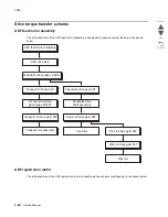 Preview for 74 page of Lexmark X945E Service Manual