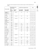 Preview for 83 page of Lexmark X945E Service Manual