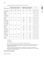 Preview for 86 page of Lexmark X945E Service Manual