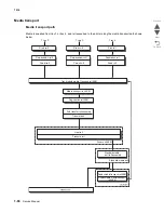 Preview for 98 page of Lexmark X945E Service Manual