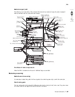 Preview for 99 page of Lexmark X945E Service Manual