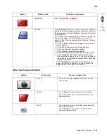 Preview for 127 page of Lexmark X945E Service Manual