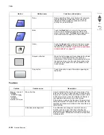 Preview for 128 page of Lexmark X945E Service Manual