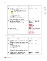 Preview for 158 page of Lexmark X945E Service Manual