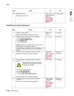 Preview for 162 page of Lexmark X945E Service Manual