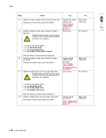 Preview for 164 page of Lexmark X945E Service Manual