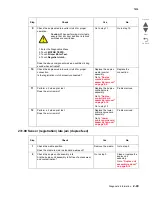 Preview for 165 page of Lexmark X945E Service Manual