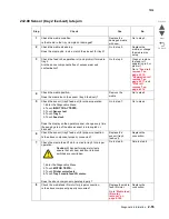 Preview for 171 page of Lexmark X945E Service Manual