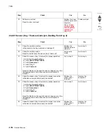 Preview for 172 page of Lexmark X945E Service Manual