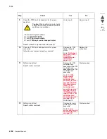 Preview for 178 page of Lexmark X945E Service Manual