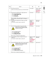 Preview for 181 page of Lexmark X945E Service Manual