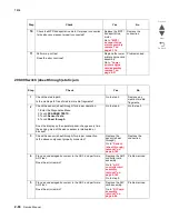 Preview for 182 page of Lexmark X945E Service Manual