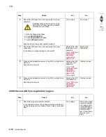 Preview for 186 page of Lexmark X945E Service Manual