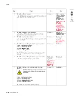 Preview for 192 page of Lexmark X945E Service Manual