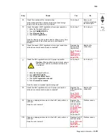 Preview for 195 page of Lexmark X945E Service Manual