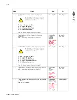 Preview for 200 page of Lexmark X945E Service Manual