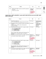 Preview for 201 page of Lexmark X945E Service Manual