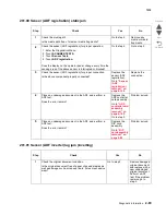 Preview for 205 page of Lexmark X945E Service Manual