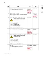 Preview for 210 page of Lexmark X945E Service Manual