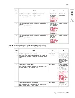 Preview for 213 page of Lexmark X945E Service Manual