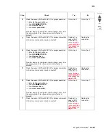 Preview for 219 page of Lexmark X945E Service Manual