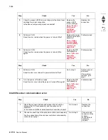 Preview for 226 page of Lexmark X945E Service Manual