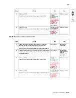 Preview for 227 page of Lexmark X945E Service Manual