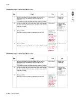 Preview for 228 page of Lexmark X945E Service Manual