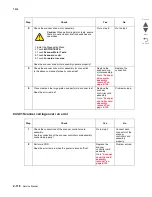 Preview for 232 page of Lexmark X945E Service Manual