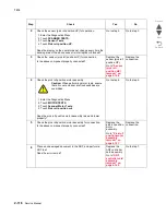 Preview for 234 page of Lexmark X945E Service Manual