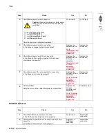 Preview for 240 page of Lexmark X945E Service Manual