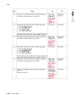 Preview for 244 page of Lexmark X945E Service Manual