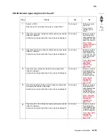 Preview for 251 page of Lexmark X945E Service Manual