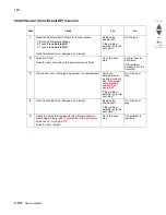 Preview for 262 page of Lexmark X945E Service Manual