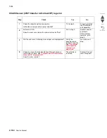 Preview for 280 page of Lexmark X945E Service Manual