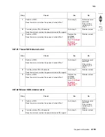 Preview for 285 page of Lexmark X945E Service Manual