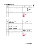 Preview for 287 page of Lexmark X945E Service Manual