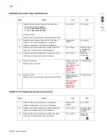 Preview for 290 page of Lexmark X945E Service Manual