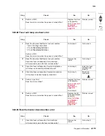 Preview for 291 page of Lexmark X945E Service Manual